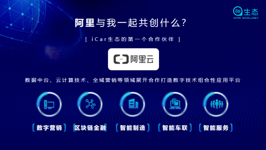 奇瑞iCar生態 在“有界”的汽車空間內創造“無界”的無縫體驗